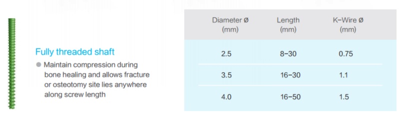 hummer-headless-screw-specs