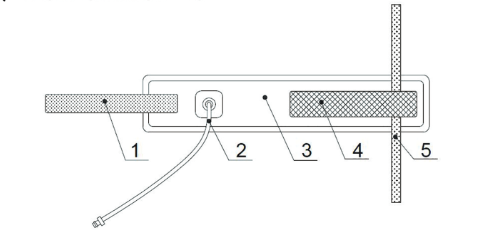 Cylindrical Cuff diagram