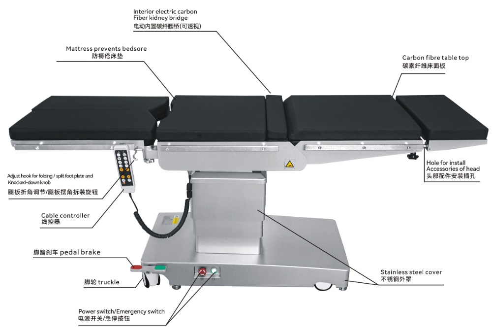 Hotbo RT-M300A photo and details
